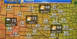 Cooler with plenty of clouds, period of rain in spots