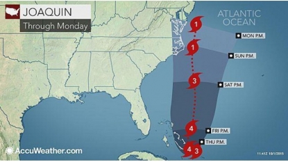 Hurricane Joaquin Strengthens as It Approaches Bahamas, US East Coast