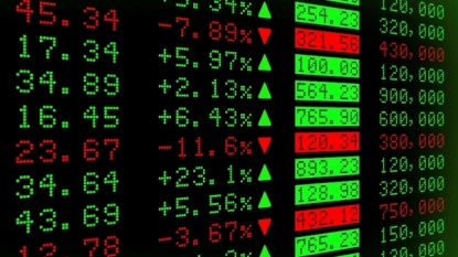 Market News About iShares NASDAQ Biotechnology Index (ETF) (IBB) And Stock