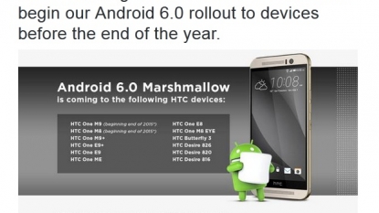Android 6.0 Marshmallow Came with 36 New Features