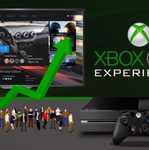 Xbox One Controllers to Support Button Remapping “Soon”